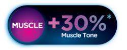 Muscle+30% Muscle Tone